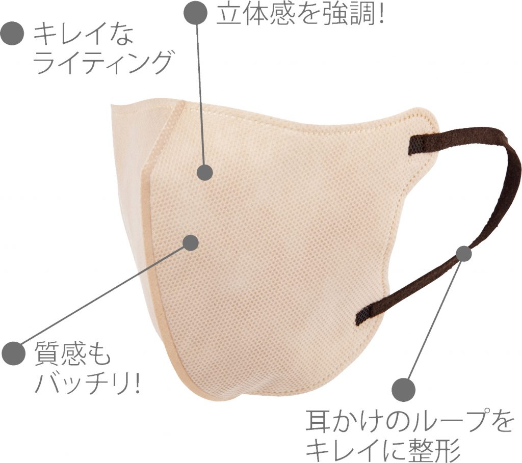 マスクの立体的な商品写真